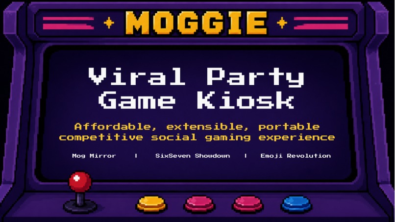 MOGGIE – screenshot 2