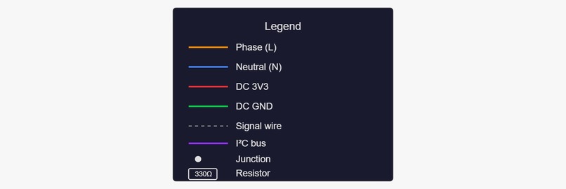 GroundGuardian:Intelligent Earthing Health Monitoring System – screenshot 5