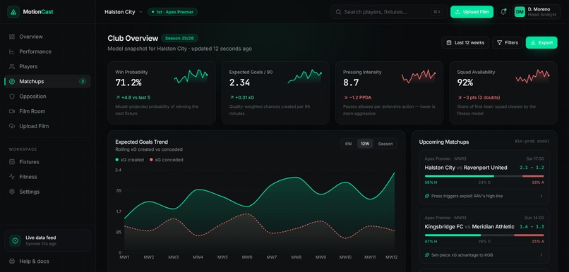 MotionCast – screenshot 2