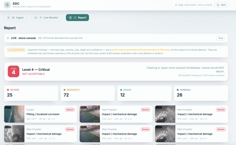 Hello, Sea! – screenshot 2