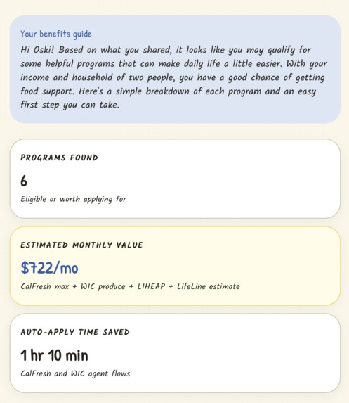 MyAutoBenefits – screenshot 2