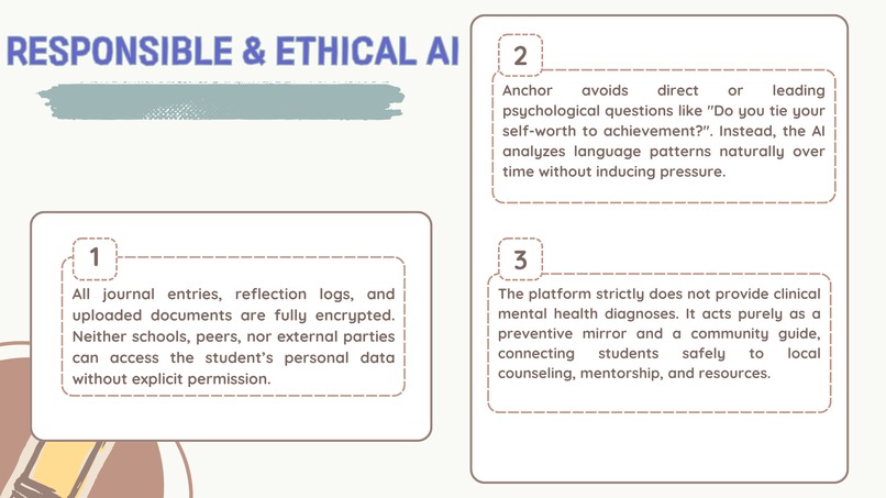 Anchor AI – screenshot 6