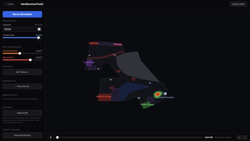PLUR: Predictive Large-Scale User Routing – screenshot 3