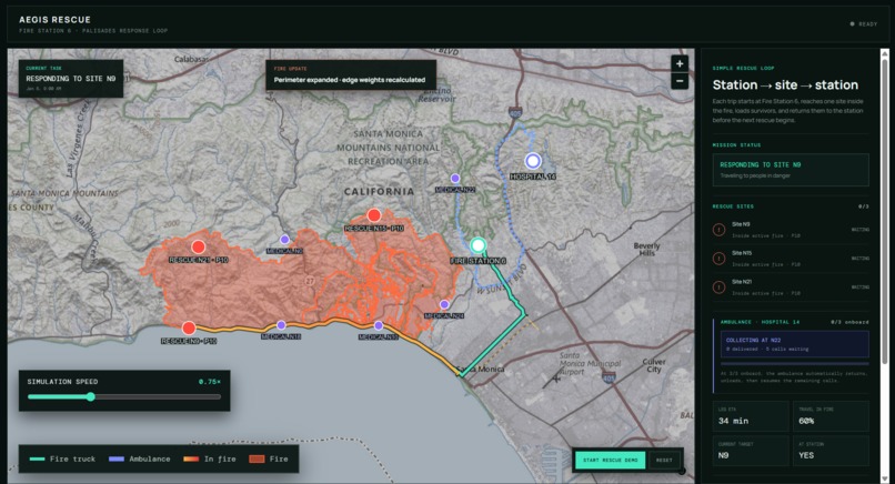 Aegis – screenshot 9