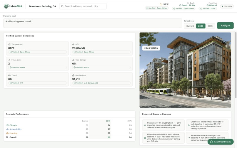 UrbanPilot – screenshot 4
