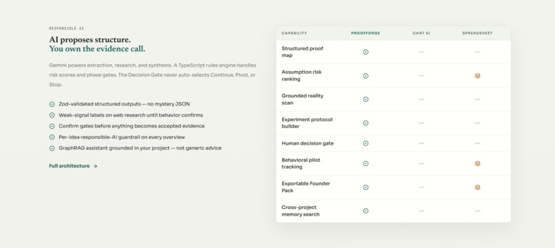 ProofForge – screenshot 4