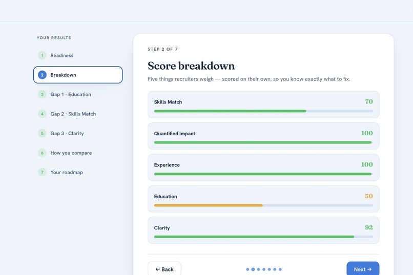 HirED – screenshot 2