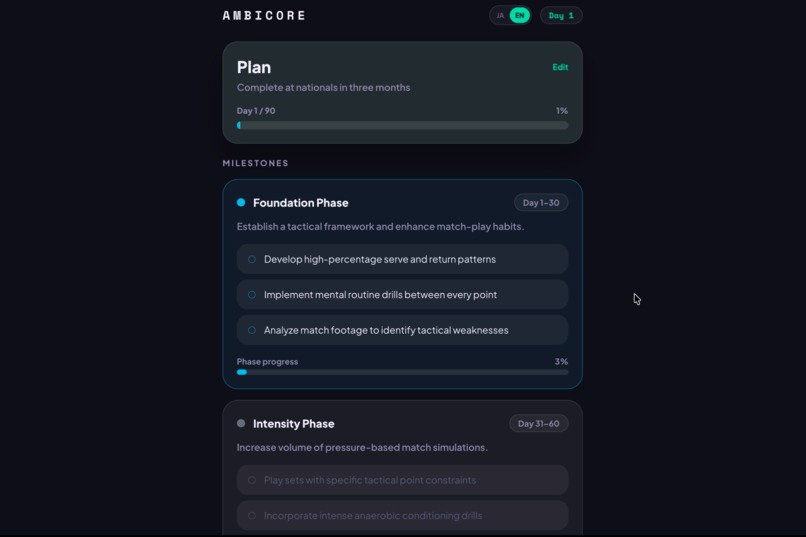 Ambicore — AI-Powered Condition Intelligence for Athletes – screenshot 5