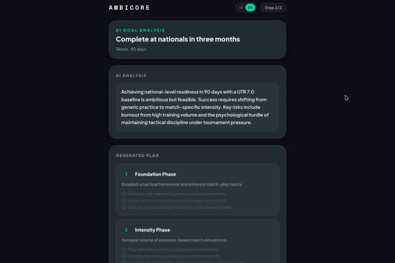 Ambicore — AI-Powered Condition Intelligence for Athletes – screenshot 3