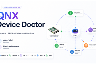 QNX Device Doctor