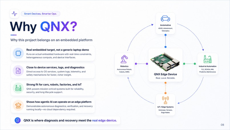 QNX Device Doctor – screenshot 7