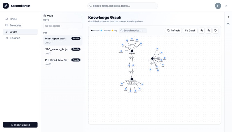 Second Brain – screenshot 2