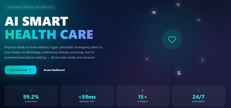 LiveSync AI – Prevent. Detect. Protect. – screenshot 1