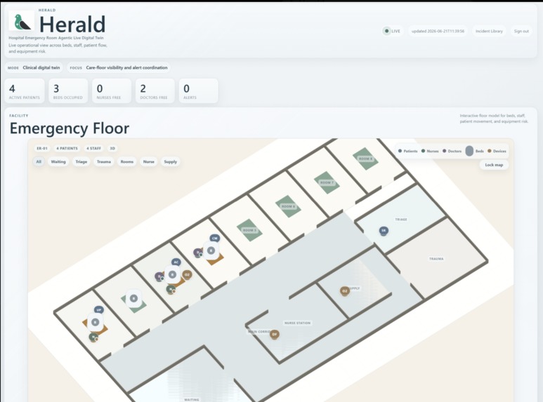 HERALD: Hospital Emergency Room Agentic Live Digital-twin – screenshot 1