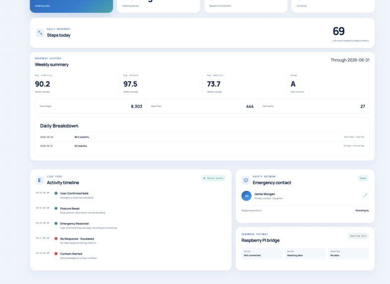 Stability – screenshot 3