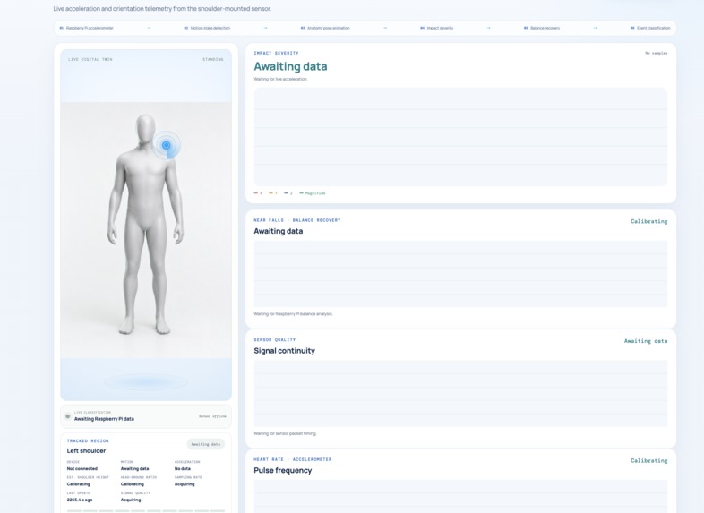 Stability – screenshot 4