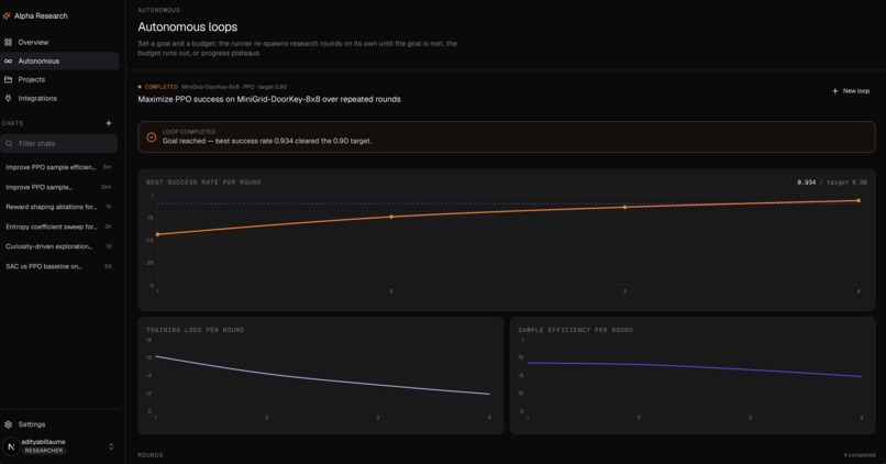 AlphaResearch – screenshot 4