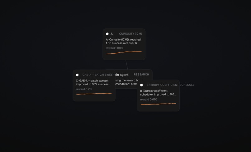 AlphaResearch – screenshot 3
