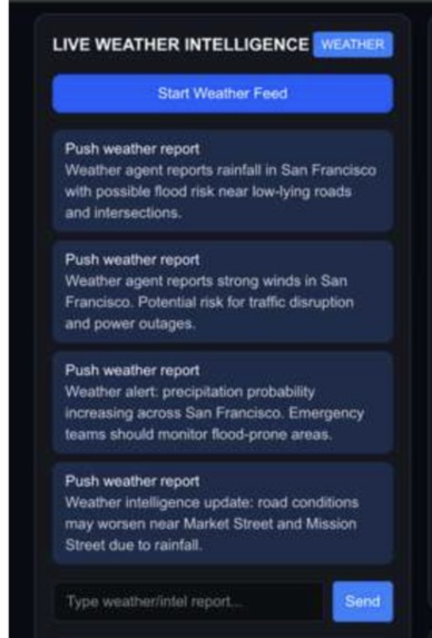 Lifeline AI – screenshot 1