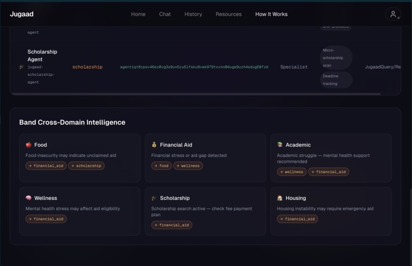 JUGAAD – screenshot 6
