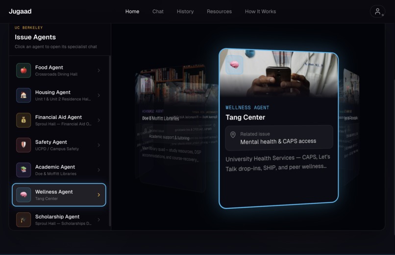JUGAAD – screenshot 1