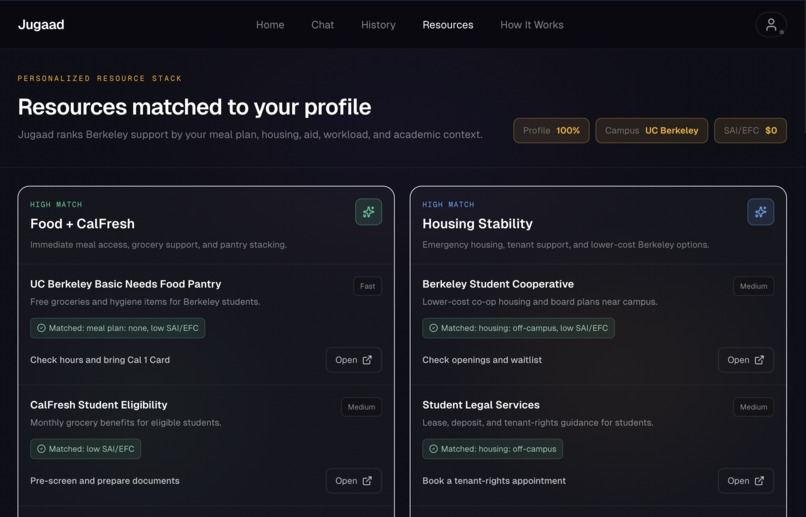 JUGAAD – screenshot 4