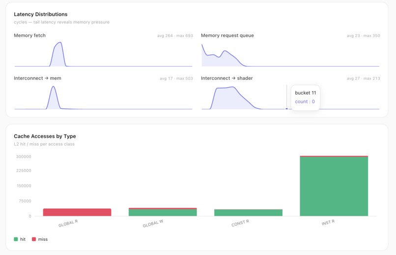 Spr0utS0urc4 – screenshot 5