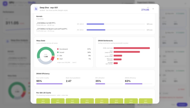Spr0utS0urc4 – screenshot 3