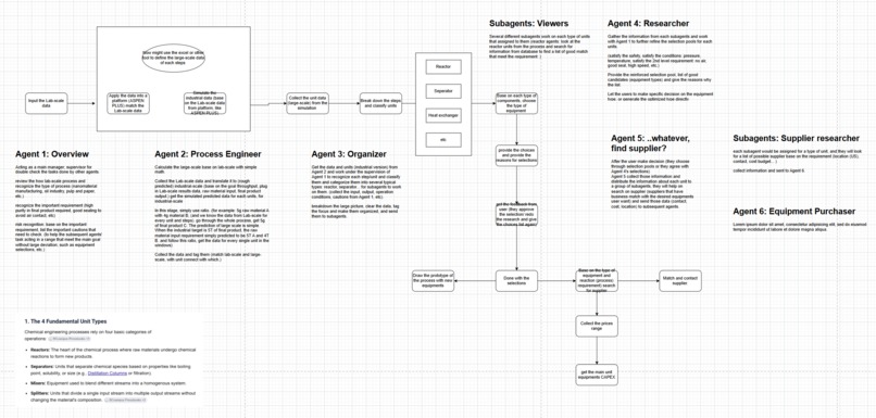 ScalePilot – screenshot 1