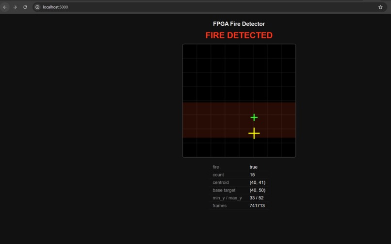 Ember – screenshot 2