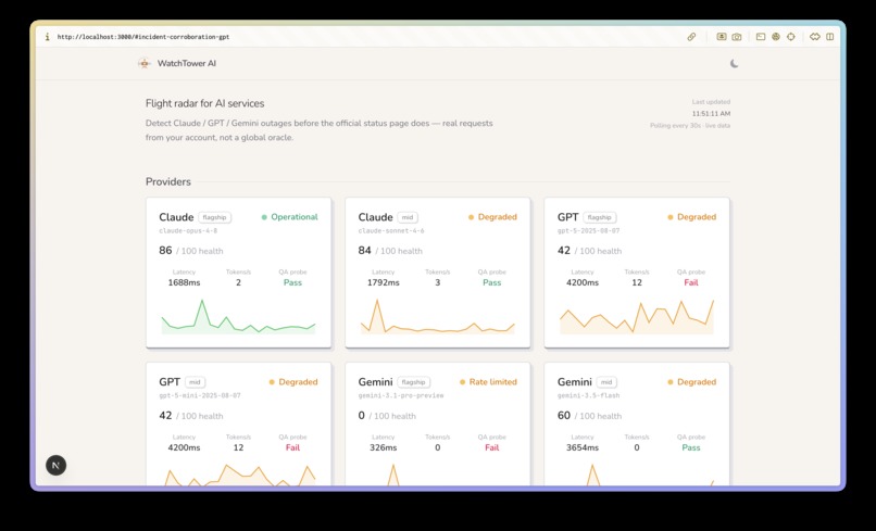 WatchTower AI – screenshot 1