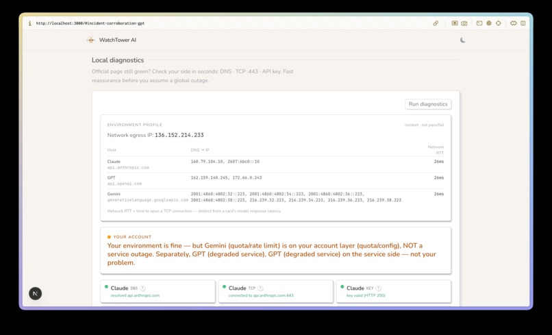 WatchTower AI – screenshot 2
