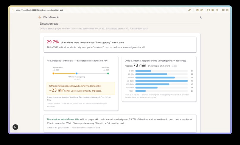 WatchTower AI – screenshot 3