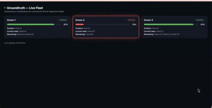 GroundTruth – screenshot 1