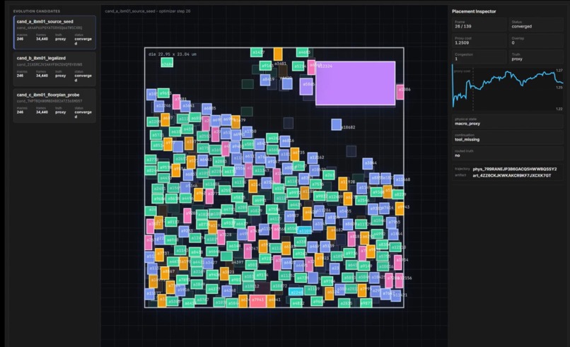 Etch – screenshot 1
