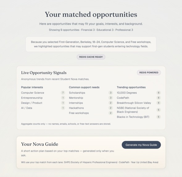 Student Nova  – screenshot 3