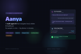 AAnya- Personal Resource Navigator