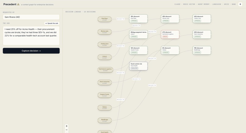 Precedent – screenshot 1