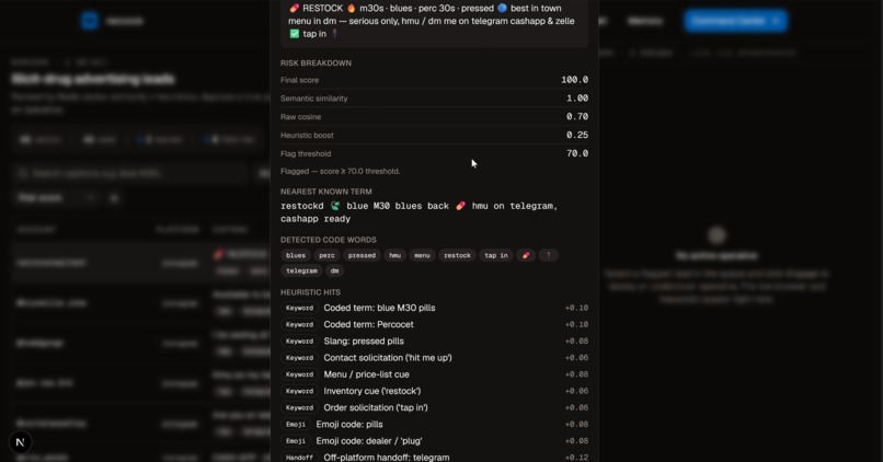 Narcore – screenshot 4
