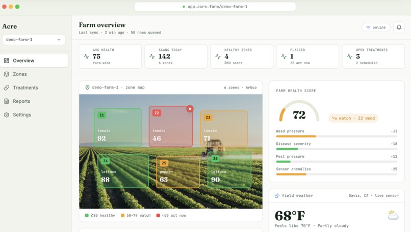 Acre – screenshot 2