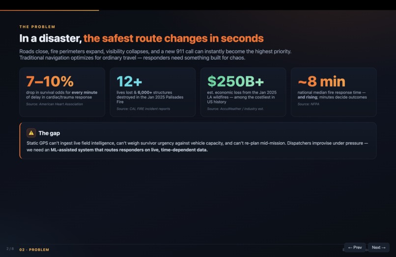 Aegis – screenshot 2