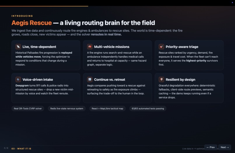 Aegis – screenshot 3