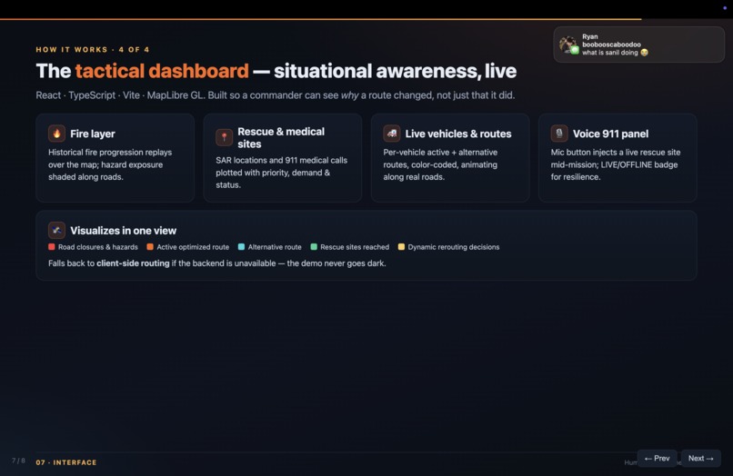 Aegis – screenshot 7