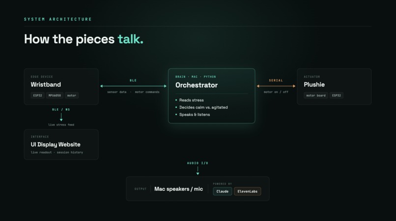 Theracat – screenshot 5