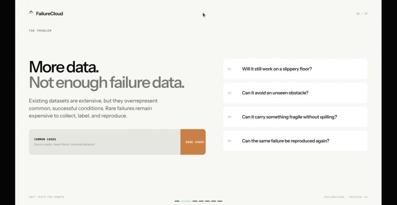 FailureCloud – screenshot 1