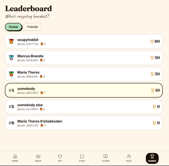 scrappy. – screenshot 11