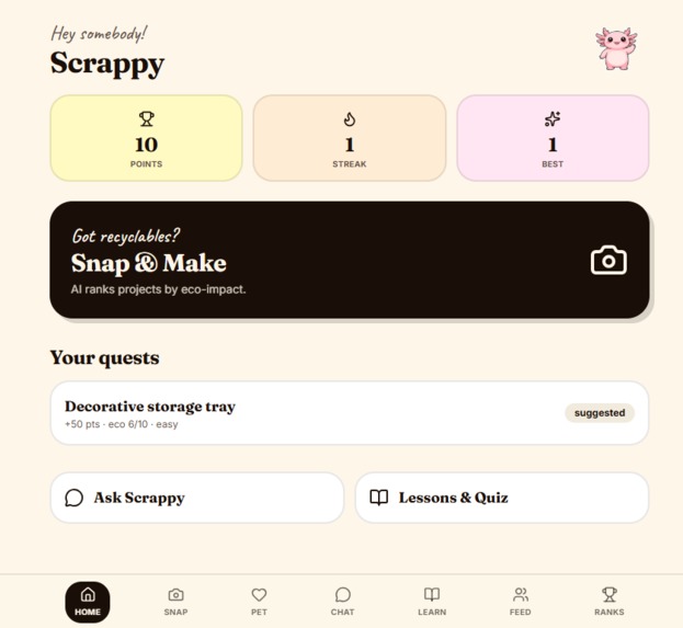 scrappy. – screenshot 3