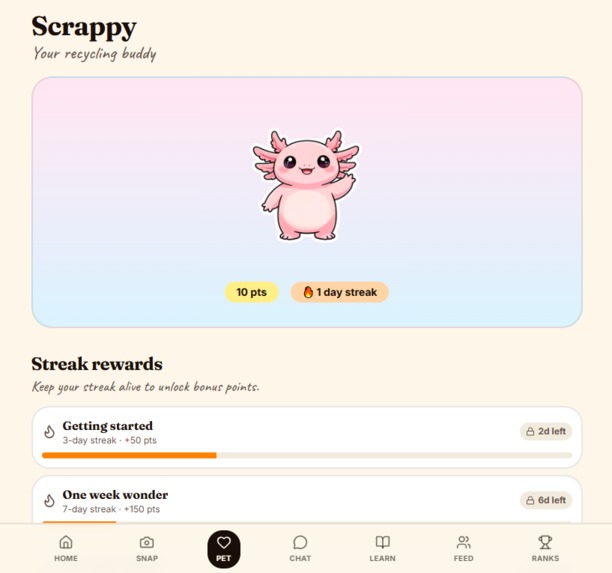 scrappy. – screenshot 8