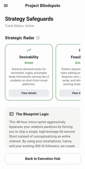 Init. — The starting point of your idea's execution. – screenshot 5