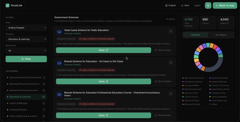 RuralLink AI – screenshot 1